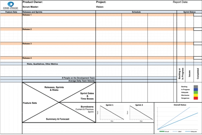 Agile One-Page Project Manager example